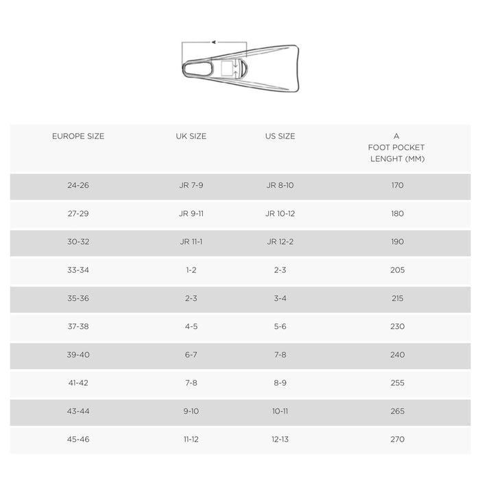 Schwimmflossen Lange Klinge Gummi Grau-Aqua EU 45-46-UK 11-12-US 12-13 Zoggs 465213GYAQ112