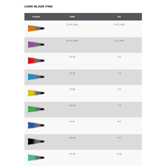 Schwimmflossen Lange Klinge Gummi Grau-Aqua EU 45-46-UK 11-12-US 12-13 Zoggs 465213GYAQ112