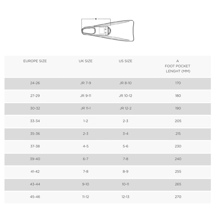 Schwimmflossen Langblatt Gummi Grau-Orange EU 27-29-UK JR 9-11-US JR 10-12 Zoggs 465213GYOR911