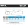 Tauchflossen Propulsion Blau S-M ~ 37-39 Seac 71-12B-S-M