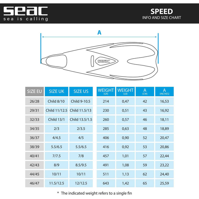 Schnorchel-Flossen Speed Blau 38-39 Seac 71-15B-38-39