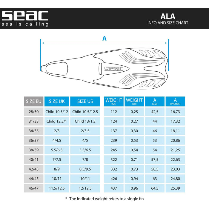 Schnorchel-Flossen Ala Aquamarin Größe 36-37 Seac 71-33AZ-36-37