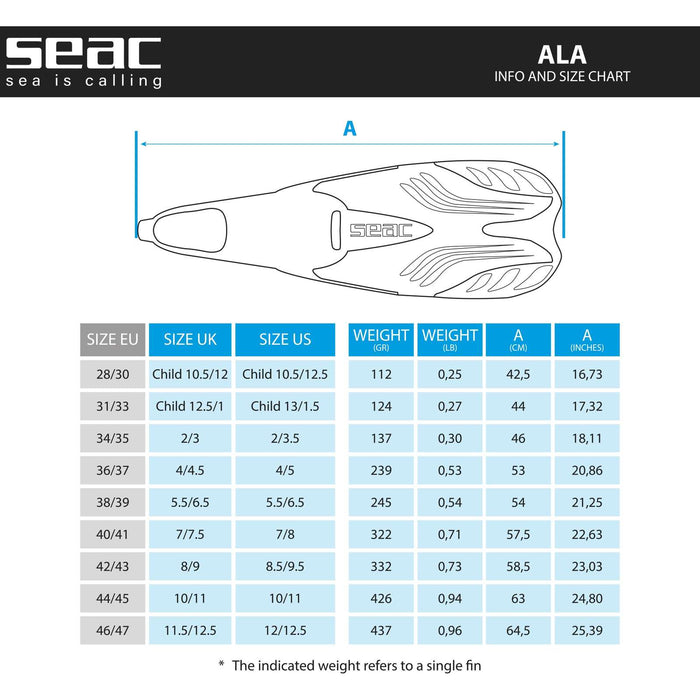 Schnorchel-Flossen Ala Aquamarin Größe 40-41 Seac 71-33AZ-40-41