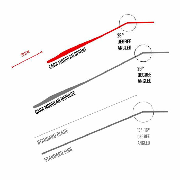 Freediving Fins Gara Modular Sprint Blue EU 36-37-UK 3-4 Cressi BH082036