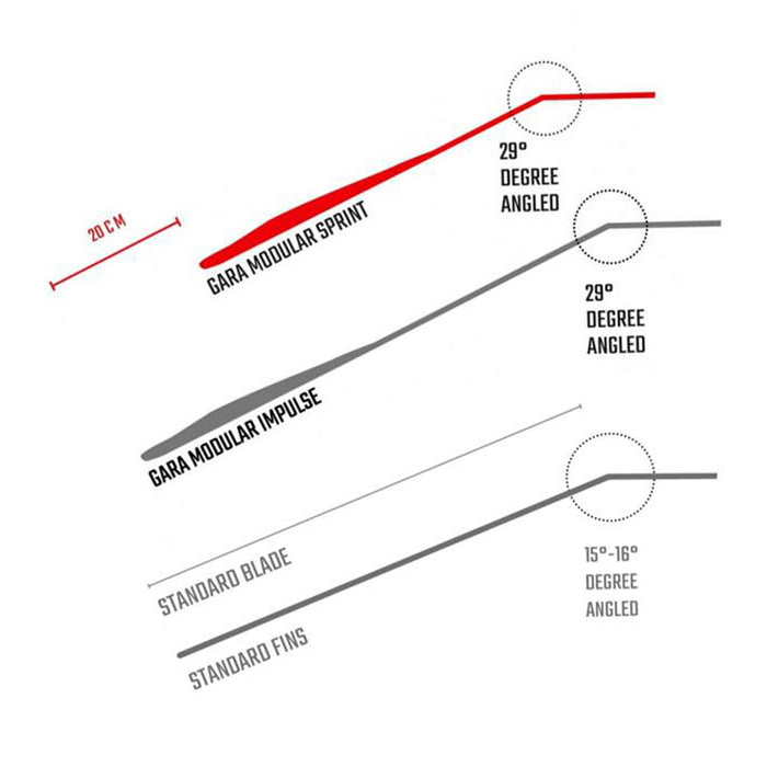 Freediving Fins Gara Modular Sprint Black EU 38-39-UK 5-6 Cressi BH085038