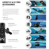 Akku für Unterwasser-Scooter S1 PRO Lefeet C010018