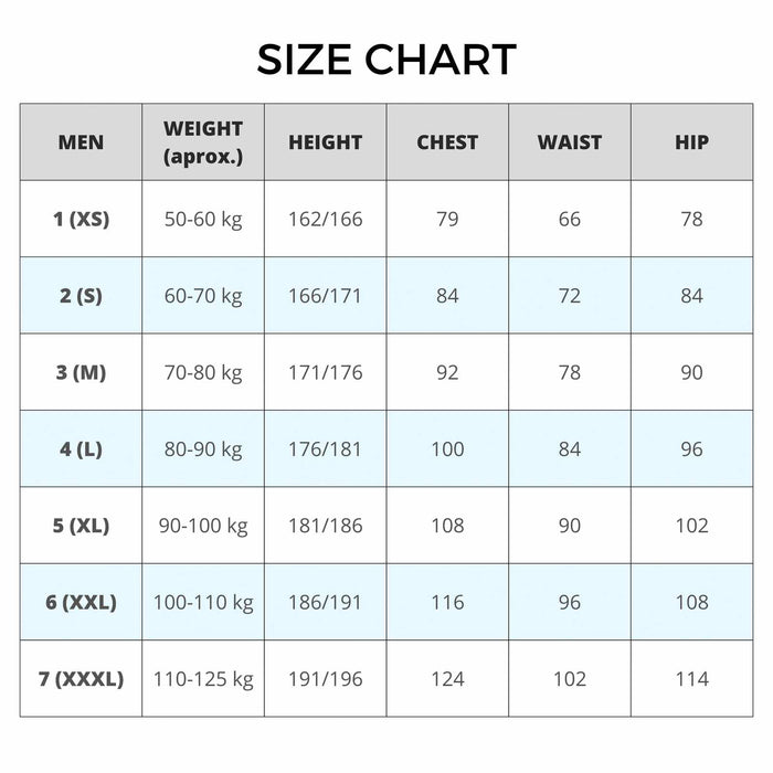 Wetsuit Top Fisterra Lc 9mm Black M-3 Cressi CLK489903CH