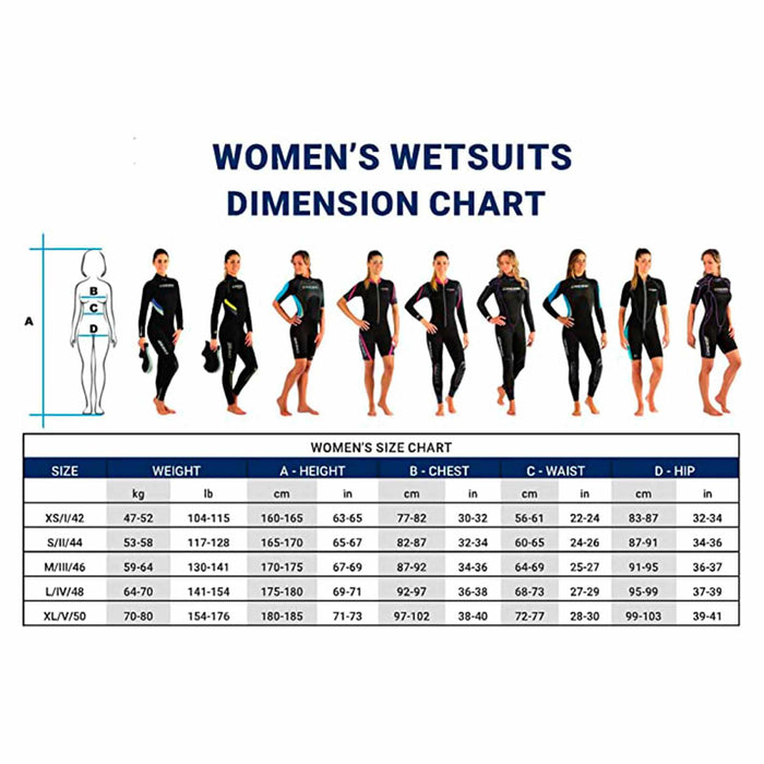 Neoprenanzug Fast Woman 7mm Schwarz-Grau-Lila M-3 Cressi LR109703