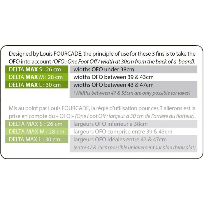 Tuttle Box Fin Delta Max 2.0 L Select SM035220008