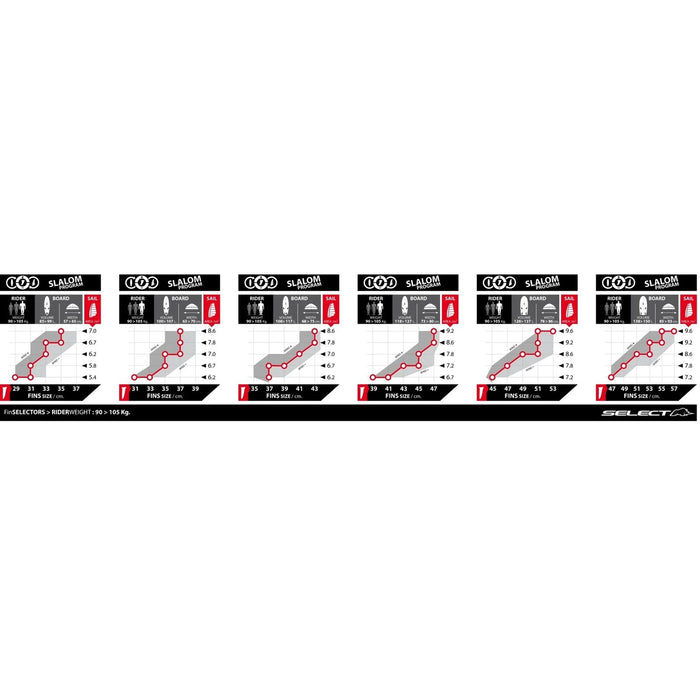 Tuttlebox-Finne Rhino PRO 30cm Select SML07220030