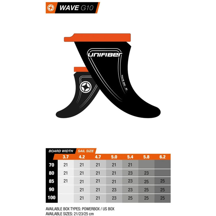 US Box Wave Fin G10 25cm Unifiber UF033040250