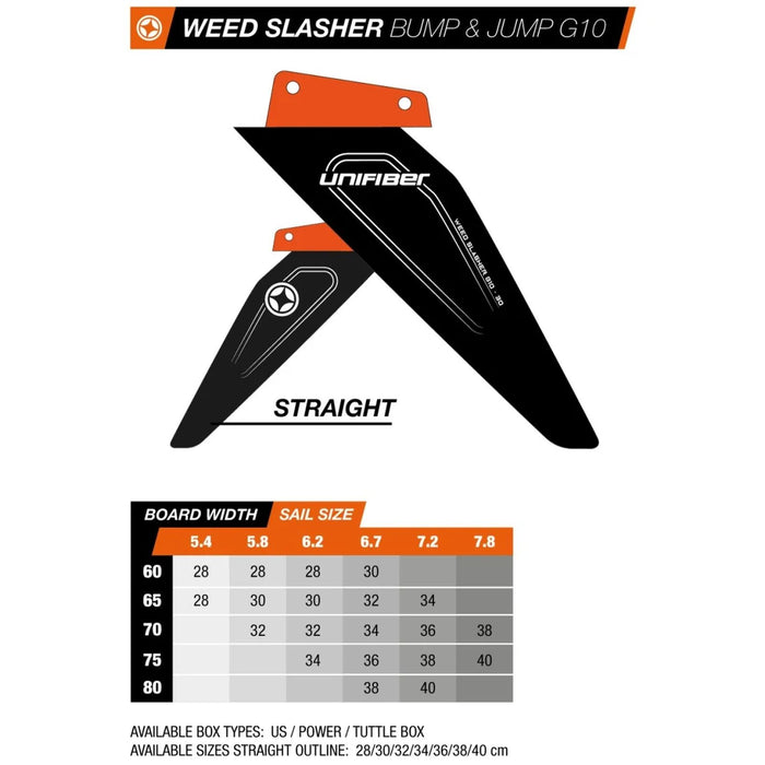 Power Box Weed Slasher Fin G10 38cm Unifiber UF036010380