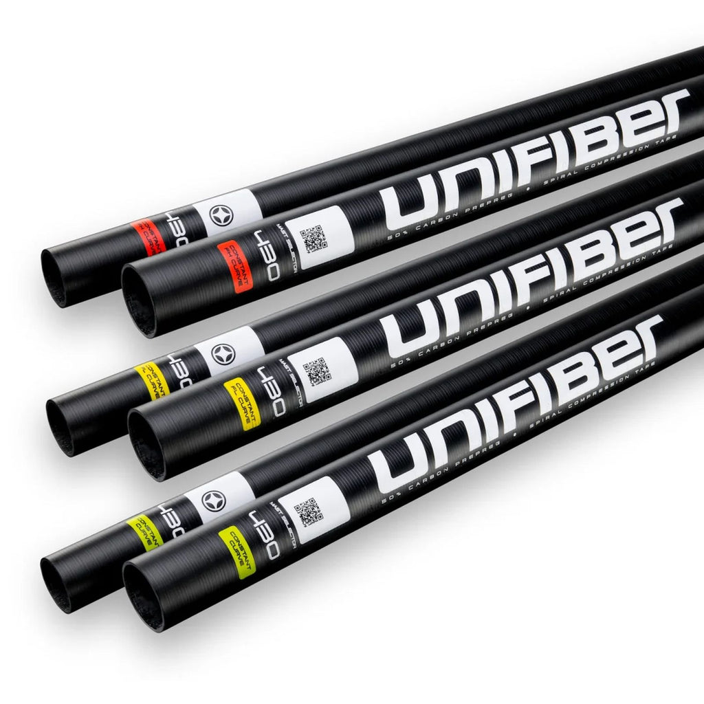 Mast with Bag Essentials SDM C50 Constant FH Curve 490cm Unifiber UF096030490