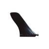 Zentrale Finne mit US-Box-System Kohala WH020